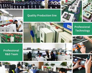 China Shenzhen  Eyesky&amp;Safewill Technology Co.,Ltd. Perfil da companhia