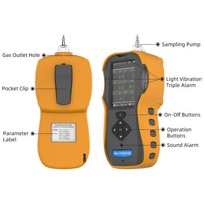 Multi detector de gás portátil com sensor importado original NO2 SO2 O3 CO