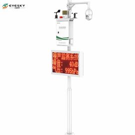 Umidade de operação 0-95% O melhor monitor de gás para monitoramento de ar industrial
