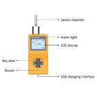 O LCD portátil indica o único detector ES20C do VOC com alarme sadio